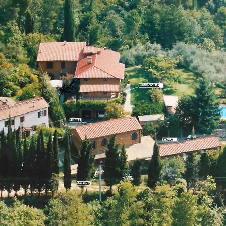 Σπίτι διακοπών Il Carnasciale Pieve Di -bouganville- *